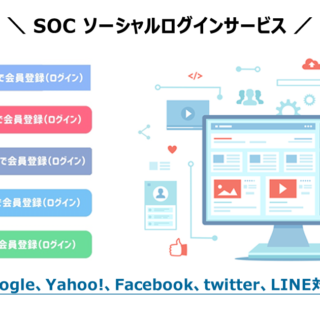 SOC!!（エスオーシー）ソーシャルログインサービス［API連携でWebサービスの登録率と再訪率をアップ］