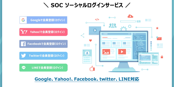 SOC!!（エスオーシー）ソーシャルログインサービス［API連携でWebサービスの登録率と再訪率をアップ］